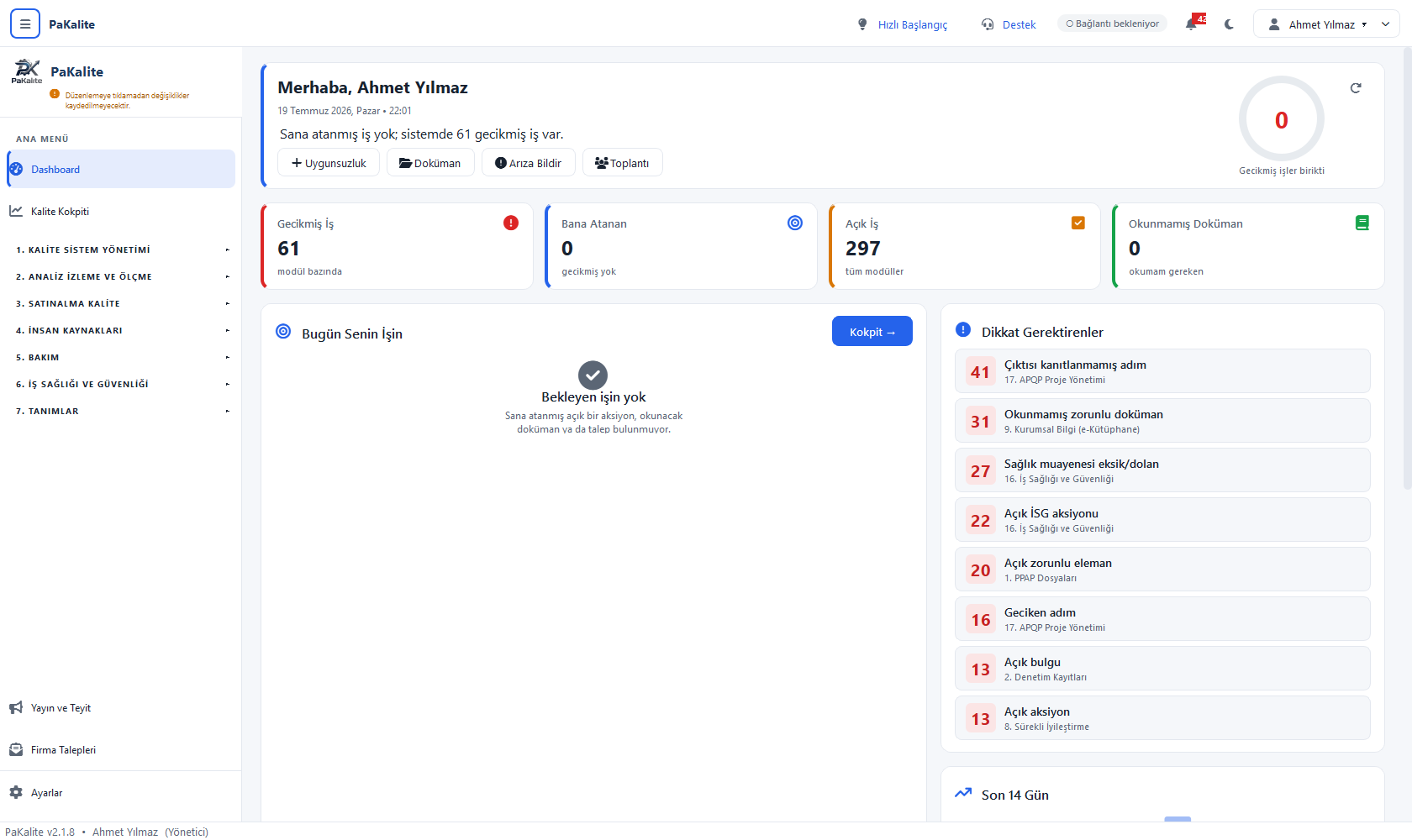 PaKalite Dashboard ekranı: solda yedi bölümlü gezinme menüsü, üstte araç şeridi, ortada karşılama kartı, dört sayaç kutusu ve Dikkat Gerektirenler listesi